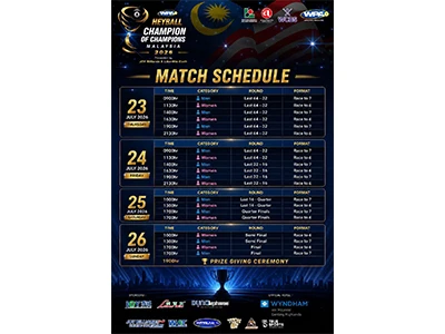 Oficjalny harmonogram meczów Heyball Champion Of Champions Malaysia 2026 jest...